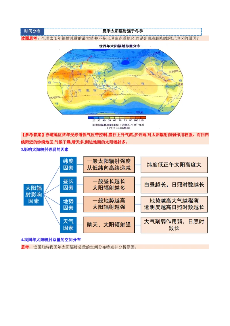 《第03讲地球的宇宙环境、演化历史与圈层结构（复习讲义）（全国通用）（教师版）_地理_2026年_2026年高考地理一轮复习讲义+练习+课件（新教材新高考）-G55_2026版_专题02地球的宇宙环境》第9页预览