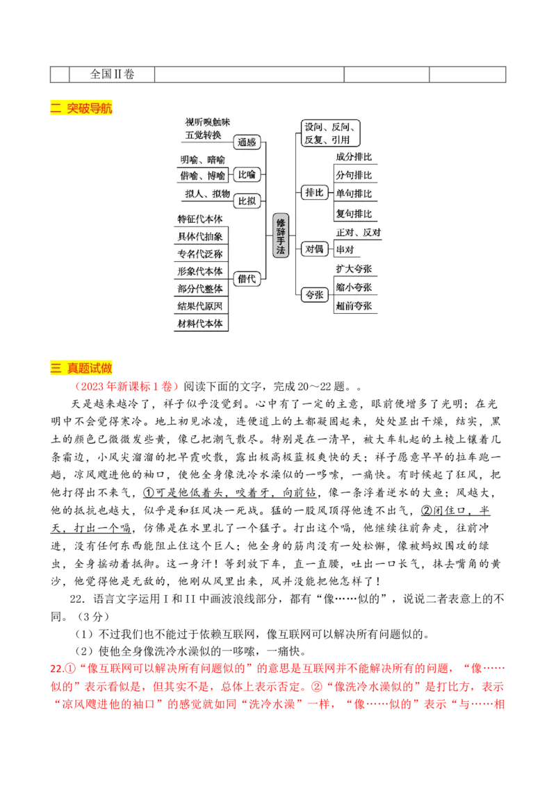 《12修辞手法的使用-_语文_一轮复习_2024年_2024年高考语文一轮复习之语言文字运用（全国通用）_资料》第2页预览