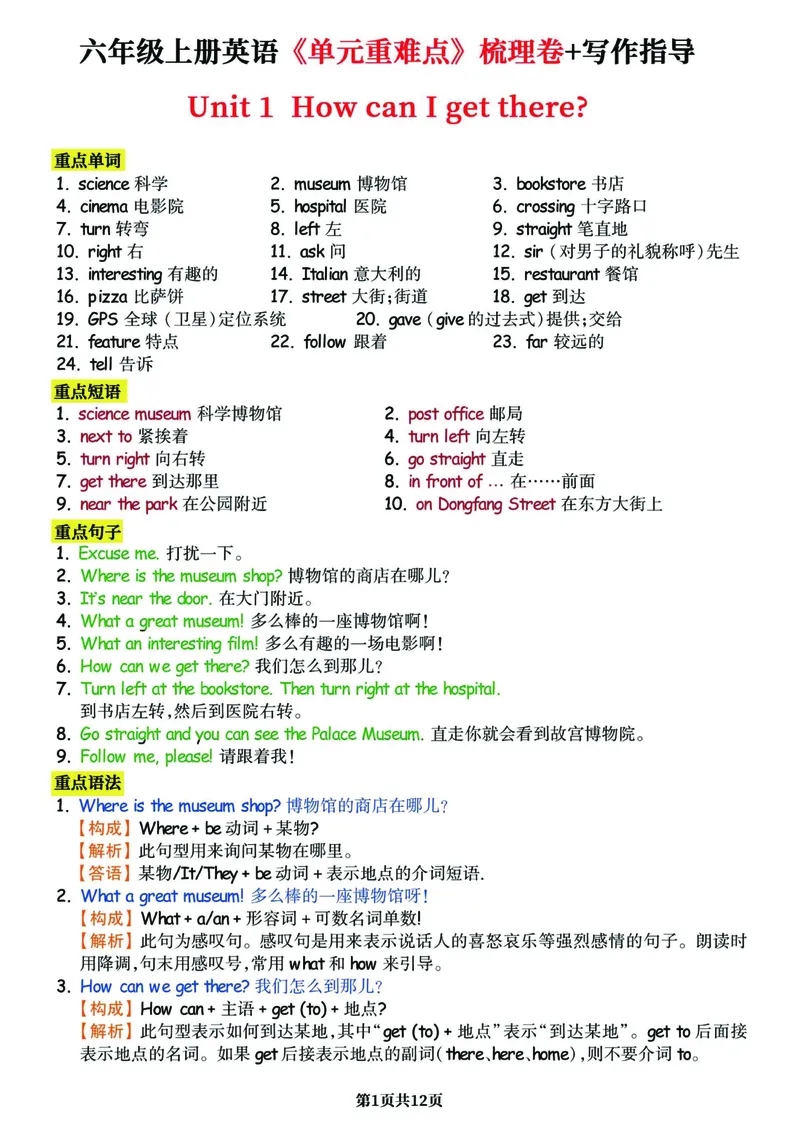 《六年级上册英语《单元重难点》梳理卷写作指导，囊括所有考点！_6年级上册同步教辅_6上英语_六上英语通用重点必背资料+专项》第1页预览