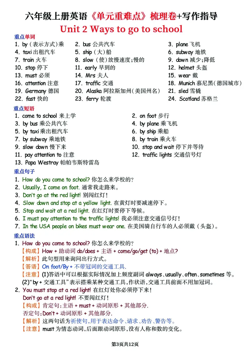 《六年级上册英语《单元重难点》梳理卷写作指导，囊括所有考点！_6年级上册同步教辅_6上英语_六上英语通用重点必背资料+专项》第3页预览