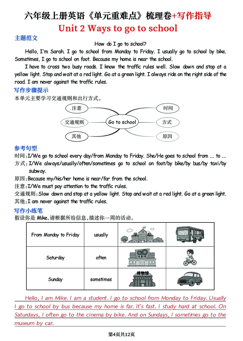 《六年级上册英语《单元重难点》梳理卷写作指导，囊括所有考点！_6年级上册同步教辅_6上英语_六上英语通用重点必背资料+专项》第4页预览
