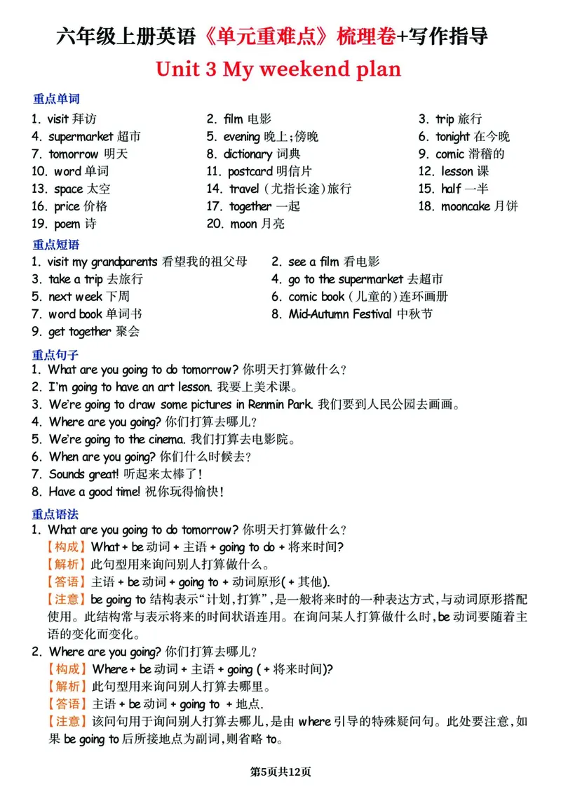 《六年级上册英语《单元重难点》梳理卷写作指导，囊括所有考点！_6年级上册同步教辅_6上英语_六上英语通用重点必背资料+专项》第5页预览