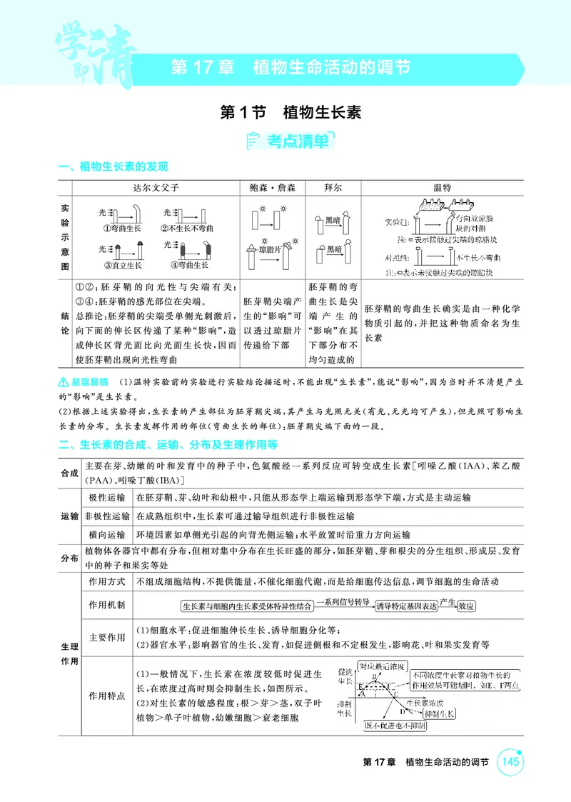 《2_精讲册-第17章植物生命活动的调节_2026版教学资源包_202653高考总复习A版_广东版_2026版.广东版.选考总复习.生物.5·3A版_第3部分稳态与调节_第17章植物生命活动的调节_4_PDF教参电子书》第1页预览