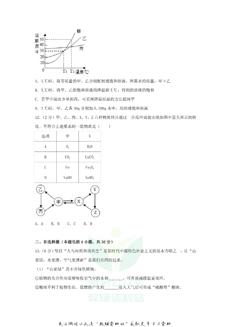 《2018江苏省连云港市中考化学真题及答案_初高中资料库_初中资料库（转存避免链接过期失效）_初中化学》第3页预览