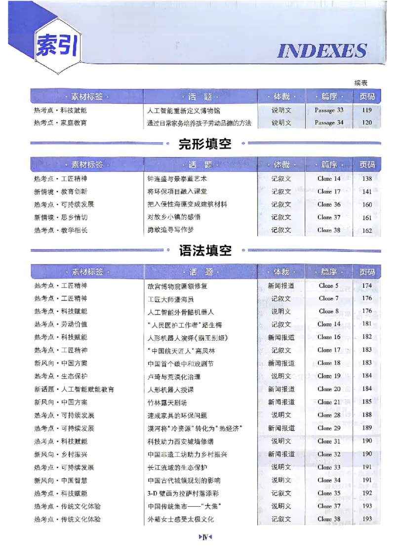 《2027《高考必刷题合订本》英语_2027高中必刷题_必刷题2027_2027《高考必刷题合订本》（英语）》第10页预览