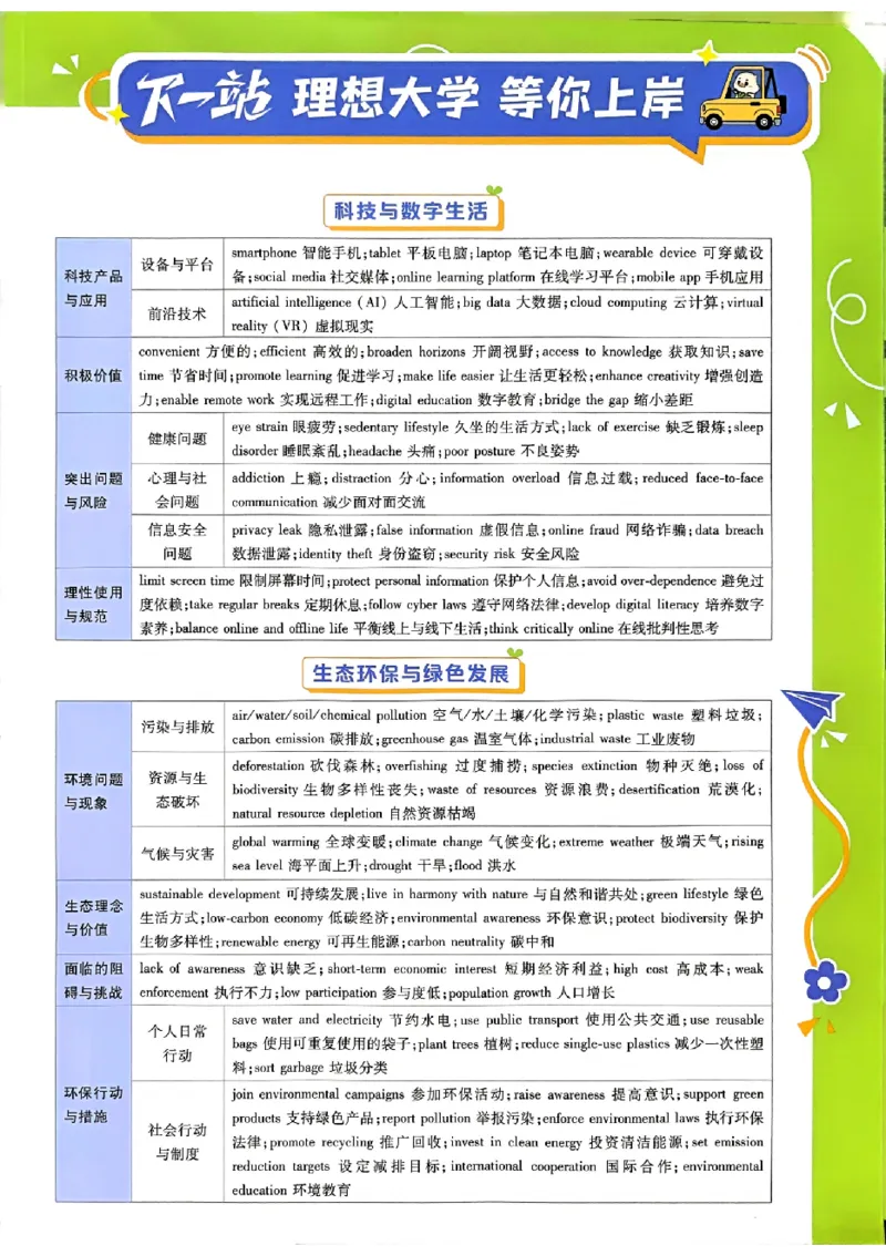 《2027《高考必刷题合订本》英语_2027高中必刷题_必刷题2027_2027《高考必刷题合订本》（英语）》第3页预览