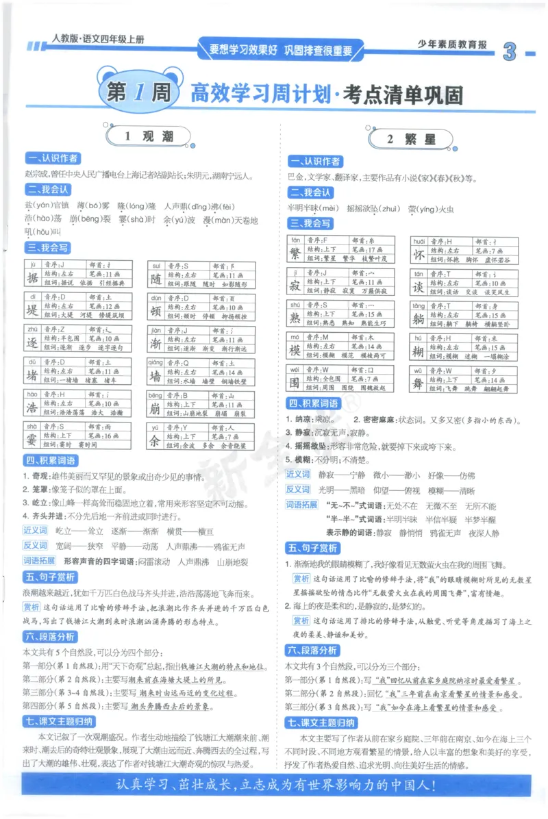 《4上语文少年素质教育报《周末基础复习》_2026秋《少年素质教育报·周末基础复习》》第3页预览