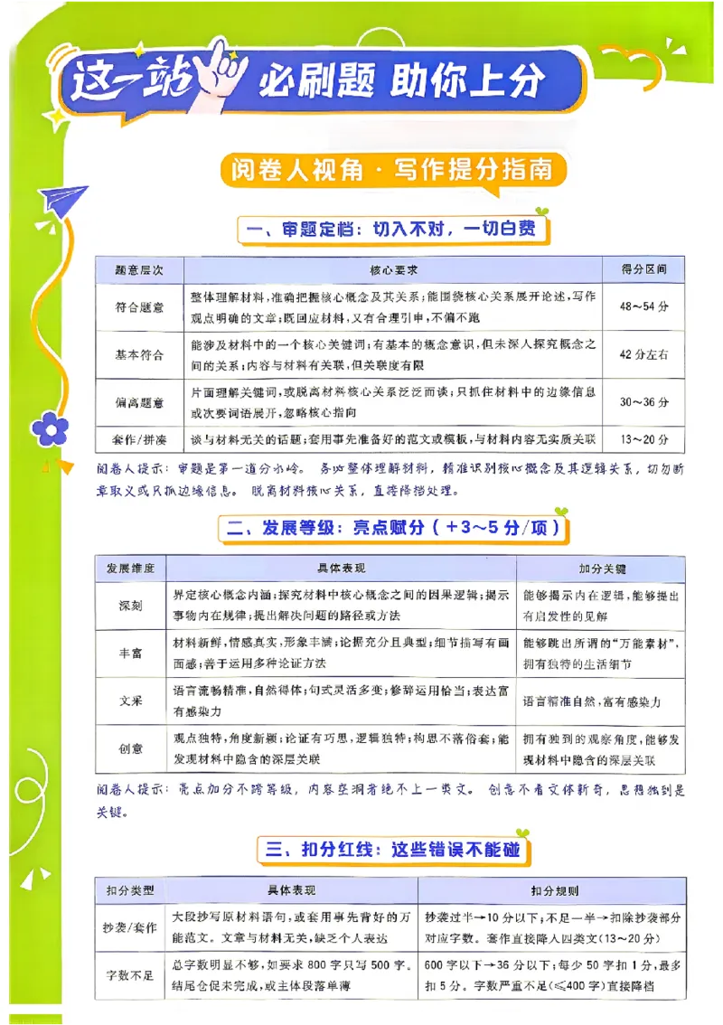《2027《高考必刷题合订本》语文_2027高中必刷题_必刷题2027_2027高一高二必刷题_高考必刷题_高中必刷题_2027版高中《必刷题600分考点700分考法》（全科）_高中必刷题合订版_语文》第2页预览