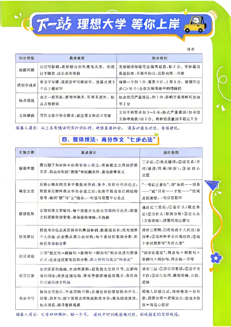 《2027《高考必刷题合订本》语文_2027高中必刷题_必刷题2027_2027高一高二必刷题_高考必刷题_高中必刷题_2027版高中《必刷题600分考点700分考法》（全科）_高中必刷题合订版_语文》第3页预览