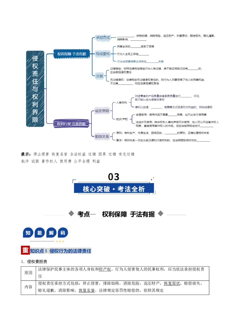 《第04课侵权责任与权利界限（复习讲义）（学生版）（全国通用）_zheng治_2026年_2026年高考政治一轮复习讲义+练习+课件（新教材新高考）-G55_2026版_选择性必修2法律与生活》第5页预览