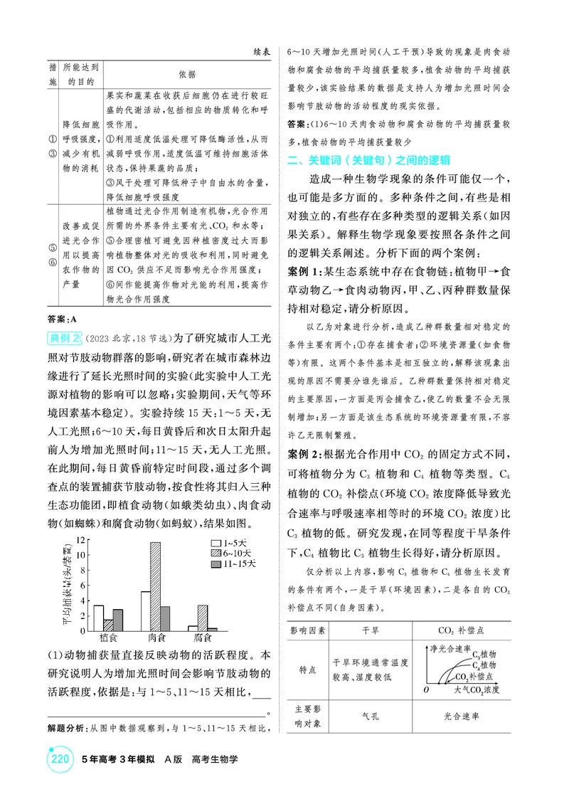 《2_精讲册-微专题3精准分析与解释生物学问题_2026版教学资源包_202653高考总复习A版_广东版_2026版.广东版.选考总复习.生物.5·3A版_微专题_微专题3精准分析与解释生物学问题_4_PDF教参电子书》第2页预览