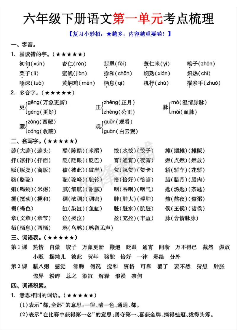 《六年级（下）语文单元考点梳理_6年级下册同步教辅_6下-语文_六下语文专项练习》第1页预览