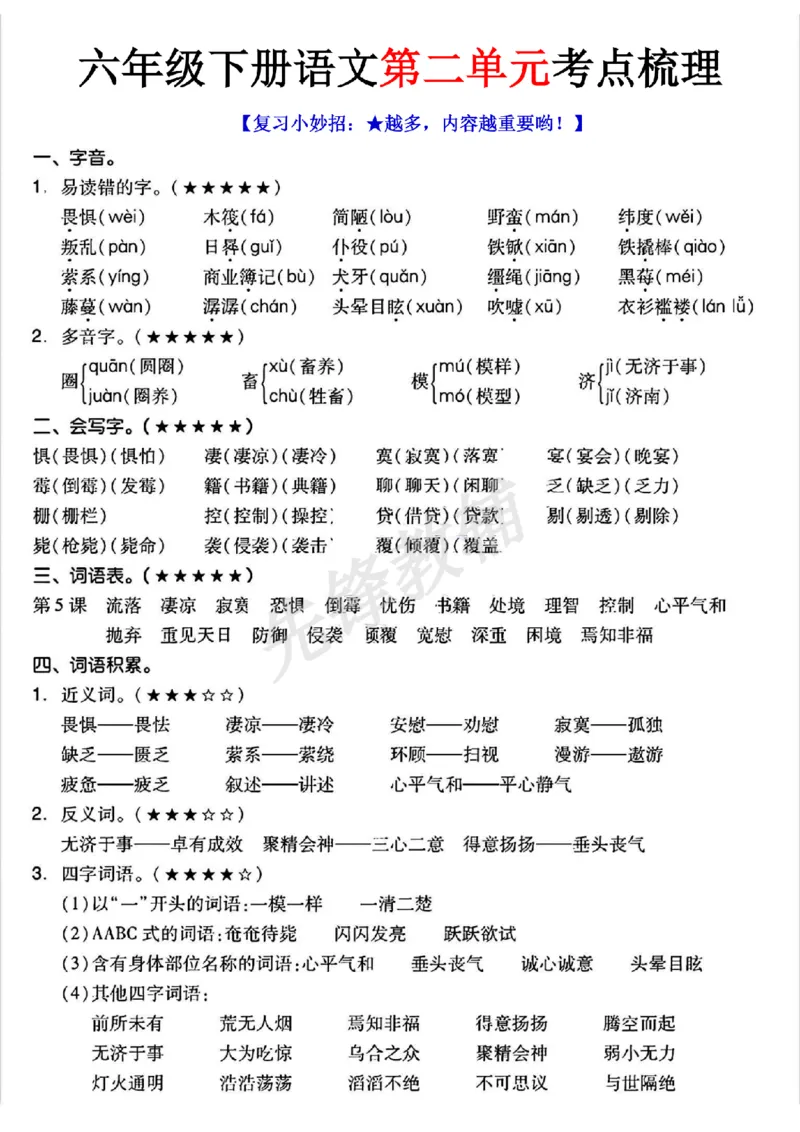 《六年级（下）语文单元考点梳理_6年级下册同步教辅_6下-语文_六下语文专项练习》第3页预览
