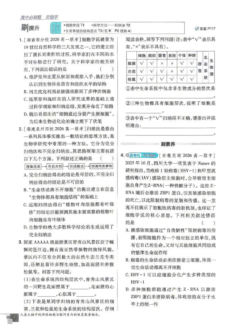 《2027版高中必刷题人教生物必修1不定项选择_2027高中必刷题_必刷题2027_2027高一高二必刷题_2027版高中必刷题人教版生物必修1不定项选择》第8页预览