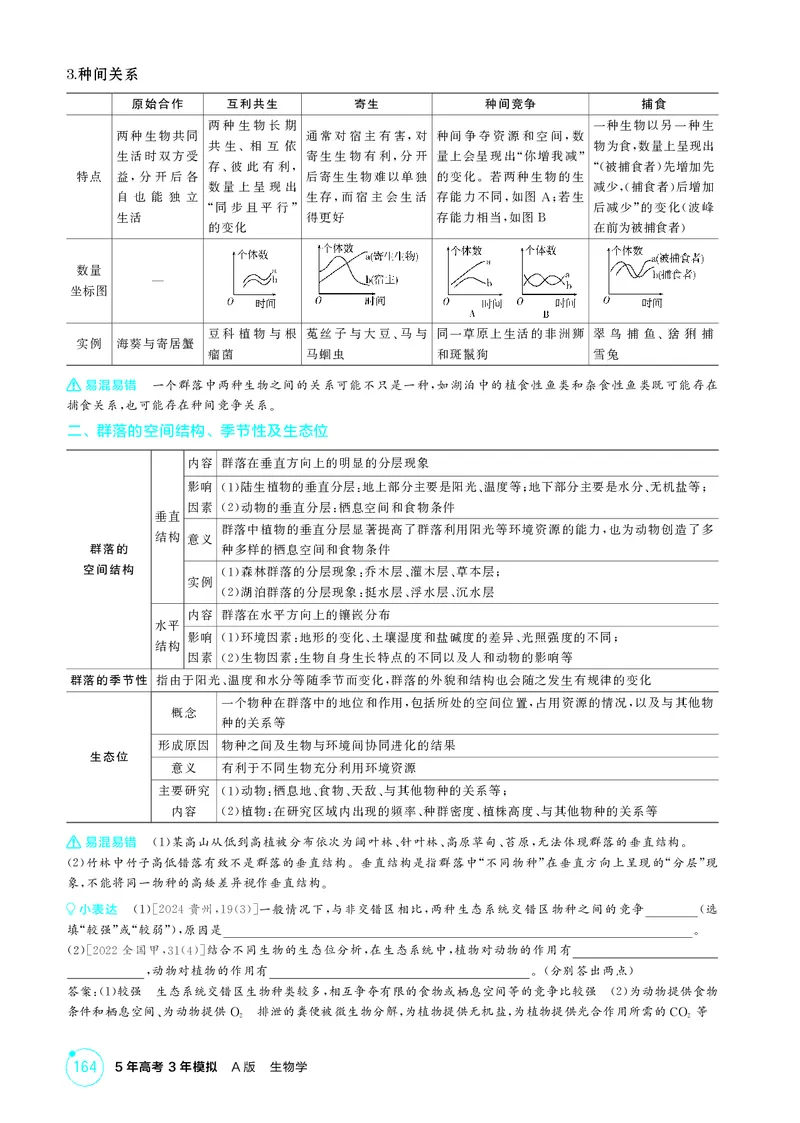 《2_精讲册第19章群落及其演替_2026版教学资源包_202653高考总复习A版_新高考_生物_教师A版2026年.新高考版.生物.53_第4部分生物与环境_第19章群落及其演替_4_PDF教参电子书》第2页预览
