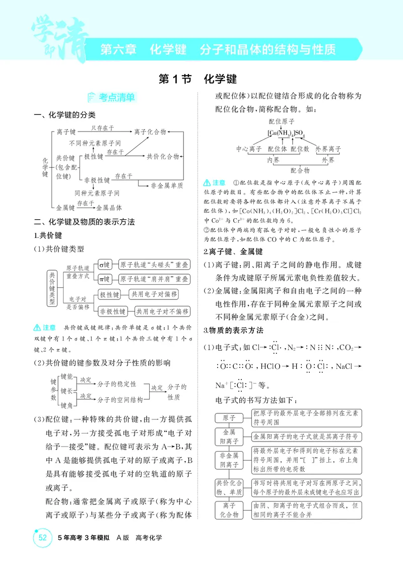 《2_精讲册-第六章　化学键　分子和晶体的结构与性质_2026版教学资源包_202653高考总复习A版_广东版_2026版.广东版.选考总复习.化学.5·3A版_二、教师用书PDF_1_专题资料包》第1页预览