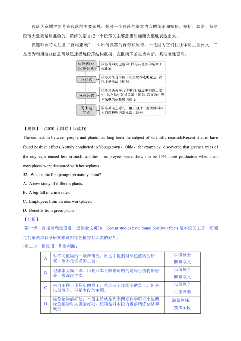 《13阅读理解主旨大意题微观应对策略(解析版)_英语(2)_一轮复习_2024年_2024高考英语一轮复习小题大题微技能精析精练(新高考版)_资料》第3页预览