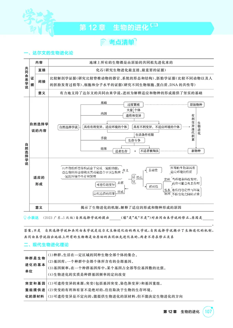 《2_精讲册-第12章生物的进化_2026版教学资源包_202653高考总复习A版_广东版_2026版.广东版.选考总复习.生物.5·3A版_第2部分遗传与进化_第12章生物的进化_4_PDF教参电子书》第1页预览