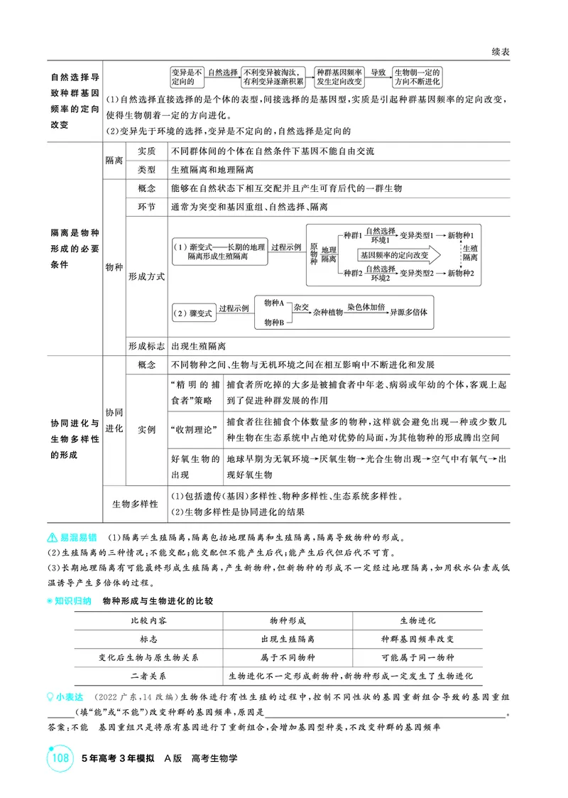 《2_精讲册-第12章生物的进化_2026版教学资源包_202653高考总复习A版_广东版_2026版.广东版.选考总复习.生物.5·3A版_第2部分遗传与进化_第12章生物的进化_4_PDF教参电子书》第2页预览