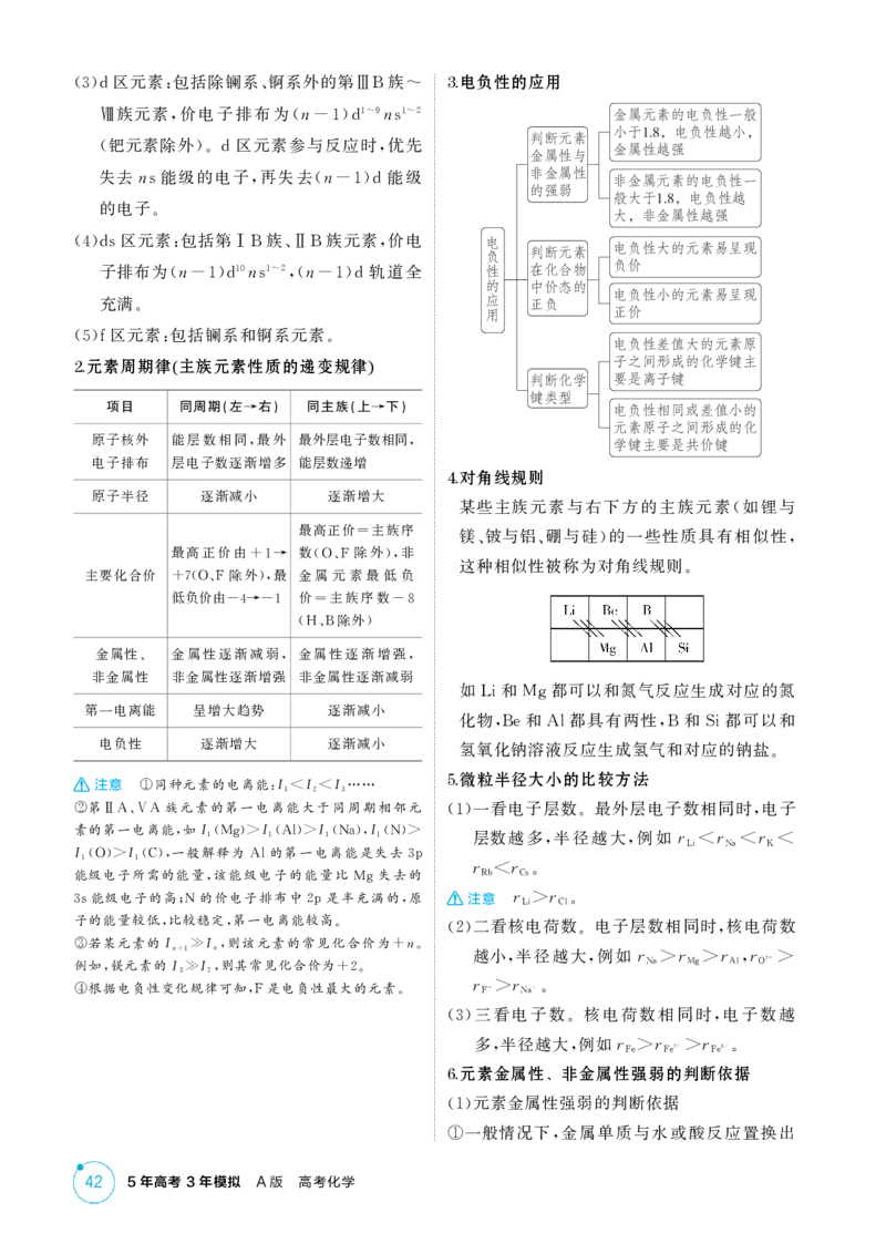 《2_精讲册-第五章原子结构元素周期律_2026版教学资源包_202653高考总复习A版_浙江版_2026版.浙江版.选考总复习.化学.5·3A版_二、教师用书PDF_第五章原子结构元素周期律_1_专题资料包》第3页预览