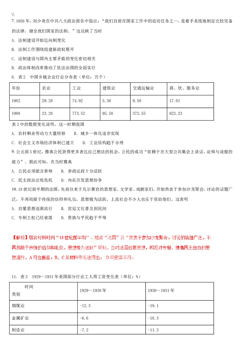 《2018高考贵州卷文综历史试题及答案(1)_高考一二三轮复习_历史_2027年高考历史专项复习_2008年-2026年历史高考真题-G427_2008-2020年高考_地方卷_贵州高考历史08-20》第3页预览