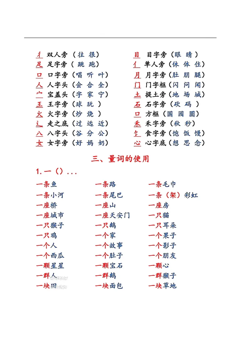 《新版•1上语文《重点知识汇总》_26秋小学语文《精选合集》_新版•1年级语文《精选合集》上册_新版•1上语文《重点汇总》》第2页预览