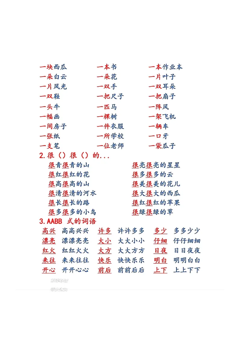 《新版•1上语文《重点知识汇总》_26秋小学语文《精选合集》_新版•1年级语文《精选合集》上册_新版•1上语文《重点汇总》》第3页预览