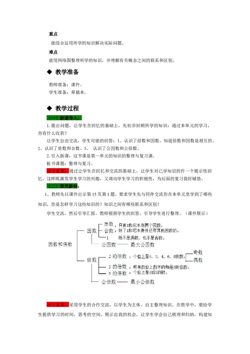 《1.5整理与复习_26春小学语数英道科各版本《课件+教案》_26春各版本数学《课件+教案》1-6年级下册_26春西师大版数学1-6年级下册教案课件PPT_西师大版数学五年级下册教案课件（26春）_教案》第2页预览