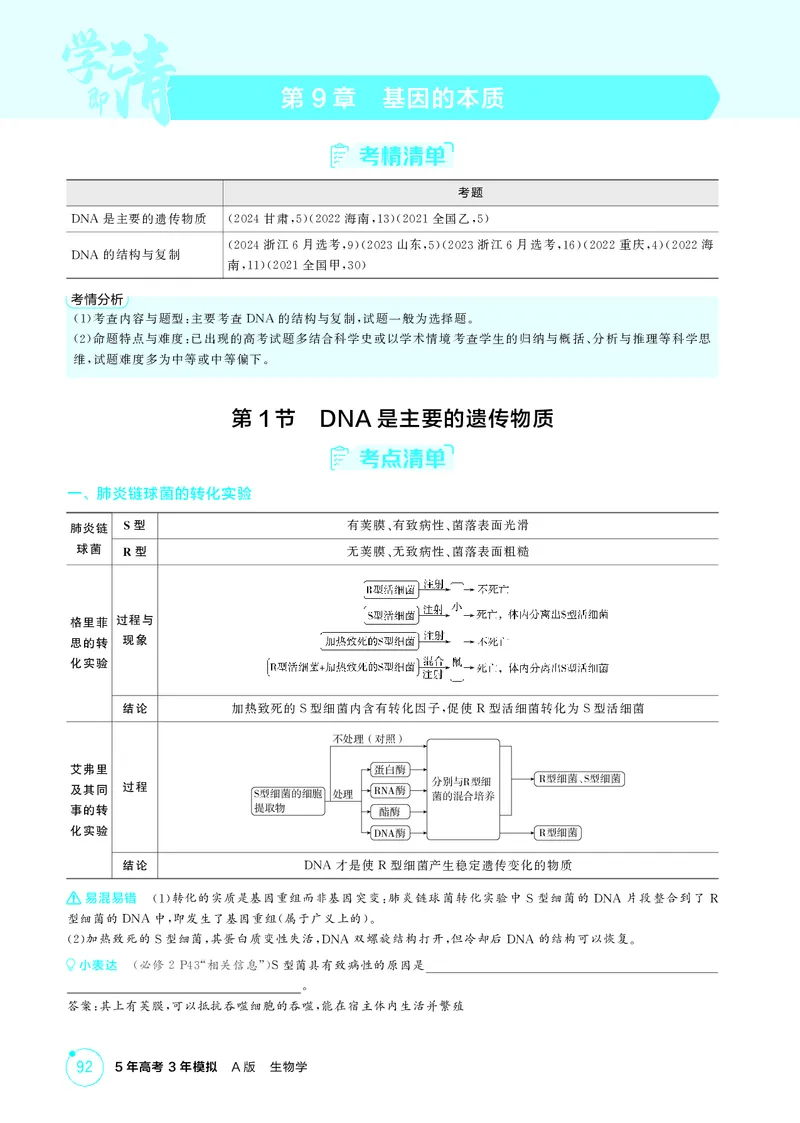 《2_精讲册第9章基因的本质_2026版教学资源包_202653高考总复习A版_新高考_生物_教师A版2026年.新高考版.生物.53_第2部分遗传与进化_第9章基因的本质_4_PDF教参电子书》第1页预览