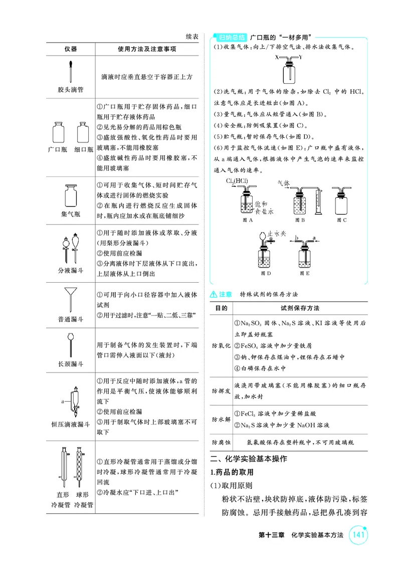 《2_精讲册-第十三章　化学实验基本方法_2026版教学资源包_202653高考总复习A版_山东版_2026版.山东版.选考总复习.化学.5·3A版_二、教师用书PDF_第十三章化学实验基本方法_1_专题资料包》第2页预览