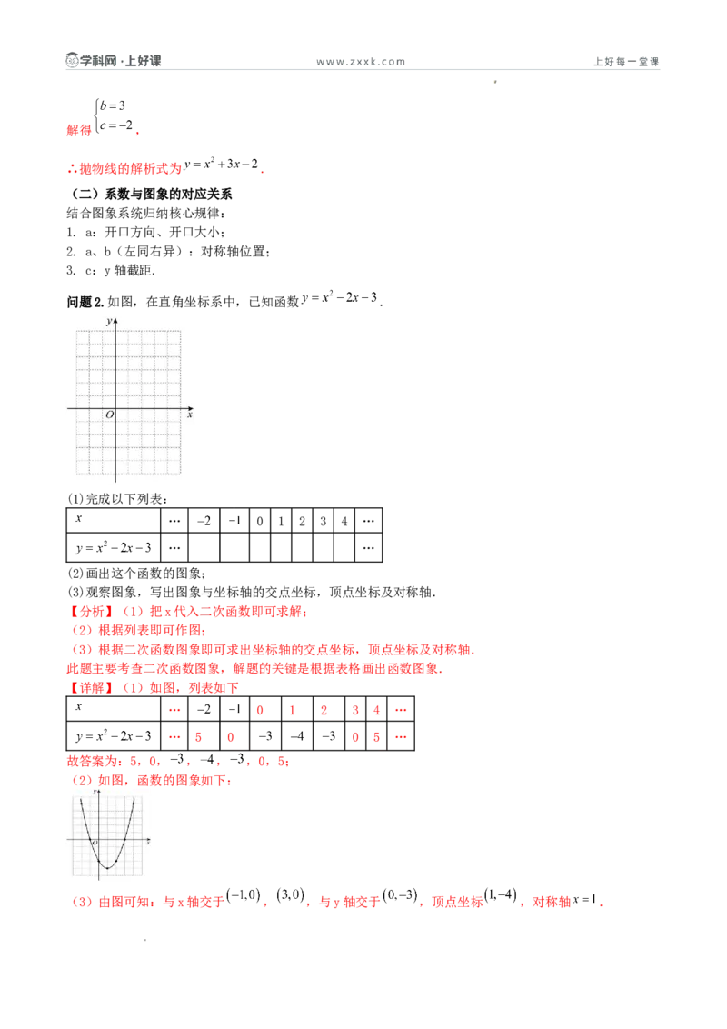 《26.2.3二次函数y=ax²+bx+c的图象和性质（第二课时总结提升与综合应用复习）（导学案）（解析版）_2026秋初中教辅合集_2027学科网&_2026秋《同步备课系列》9上数学_第二十六章二次函数》第2页预览