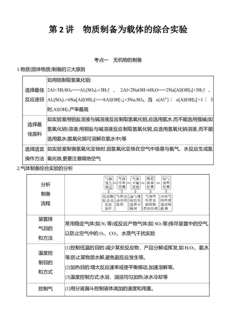 《10.2物质制备为载体的综合实验_高考一二三轮复习_化学_2027年高考化学一轮_42027届高考化学一轮考点复习讲义》第1页预览