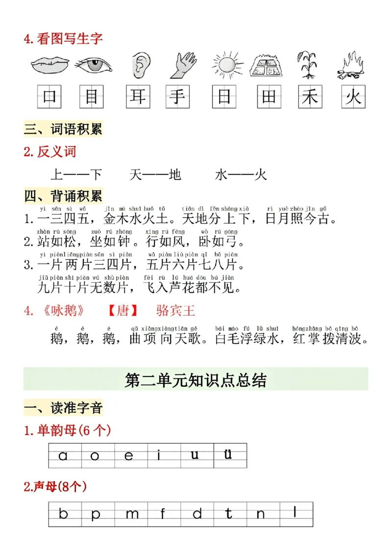 《新版•1上语文《期中高频考点》_26秋小学语文《精选合集》_新版•1年级语文《精选合集》上册_新版•1上语文《重点汇总》》第2页预览