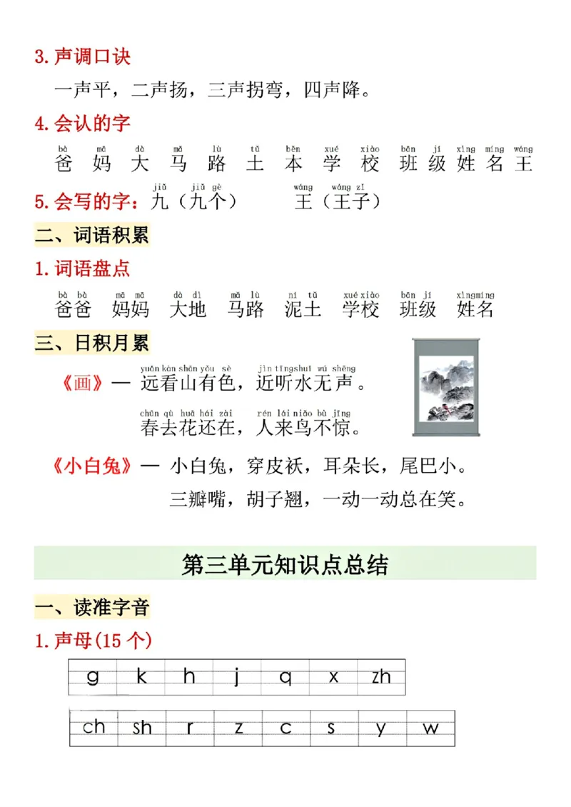 《新版•1上语文《期中高频考点》_26秋小学语文《精选合集》_新版•1年级语文《精选合集》上册_新版•1上语文《重点汇总》》第3页预览