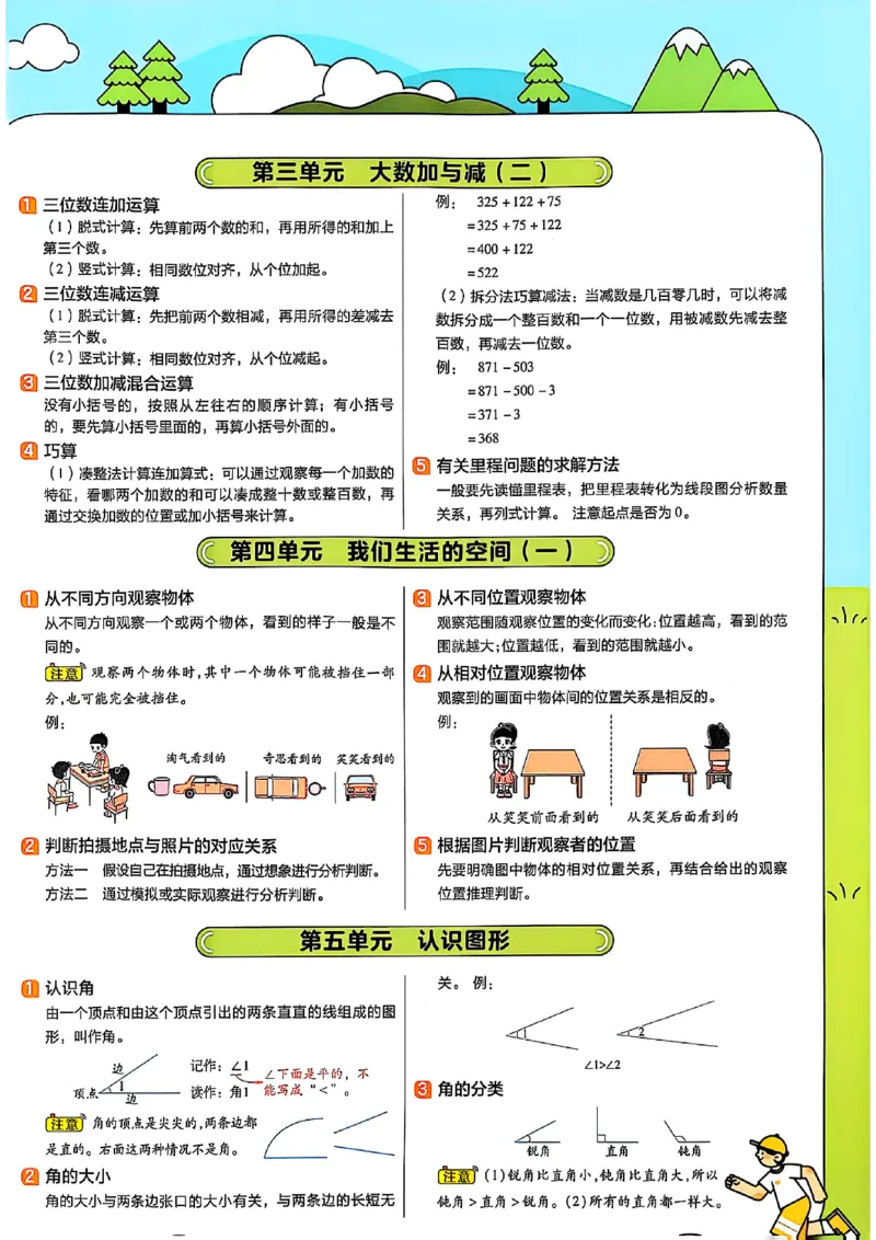 《三上数学北师期末知识挂图_2025《天星教育•教材帮》（1-6年级上）（语数英）_25秋《教材帮》-北师大版数学上册123456_3年级》第2页预览