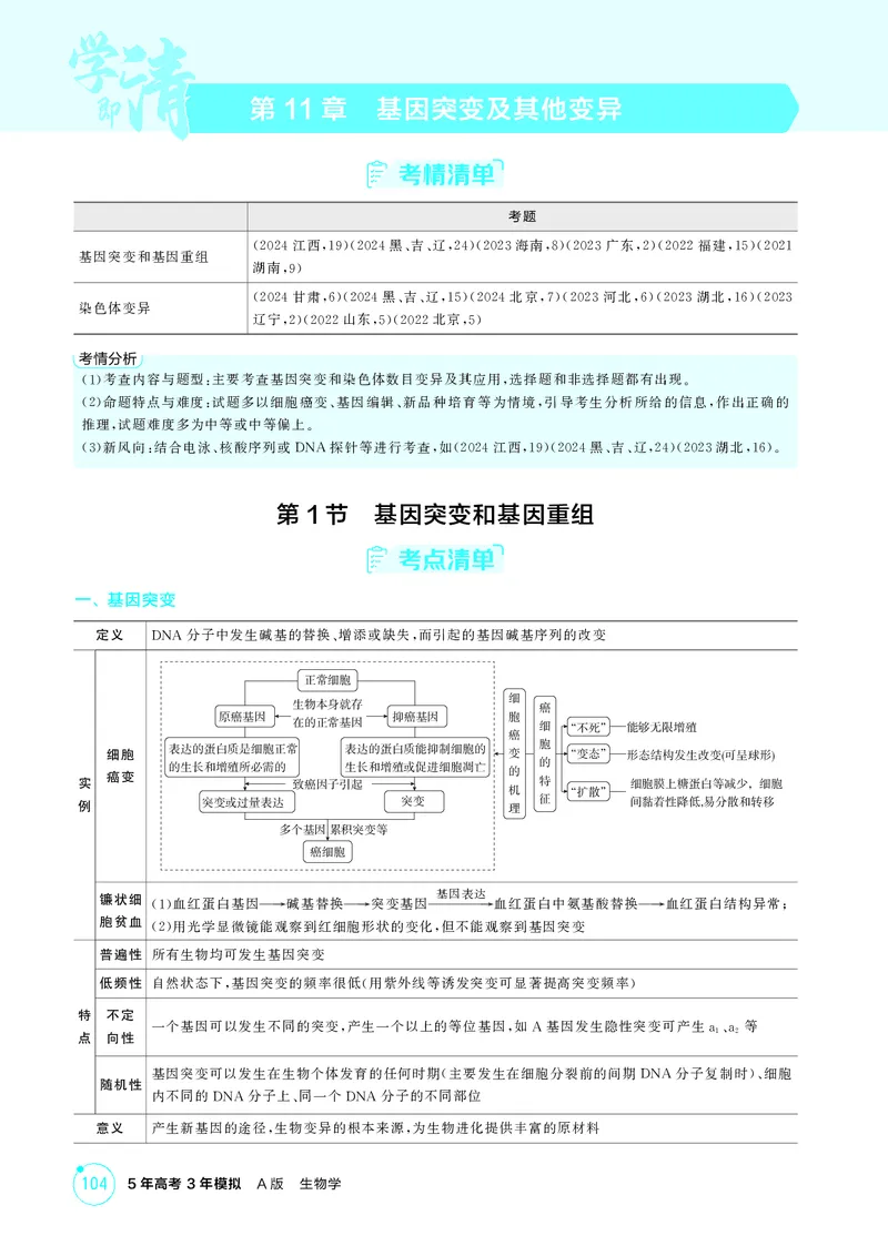 《2_精讲册第11章基因突变及其他变异_2026版教学资源包_202653高考总复习A版_新高考_生物_教师A版2026年.新高考版.生物.53_第2部分遗传与进化_第11章基因突变及其他变异_4_PDF教参电子书》第1页预览