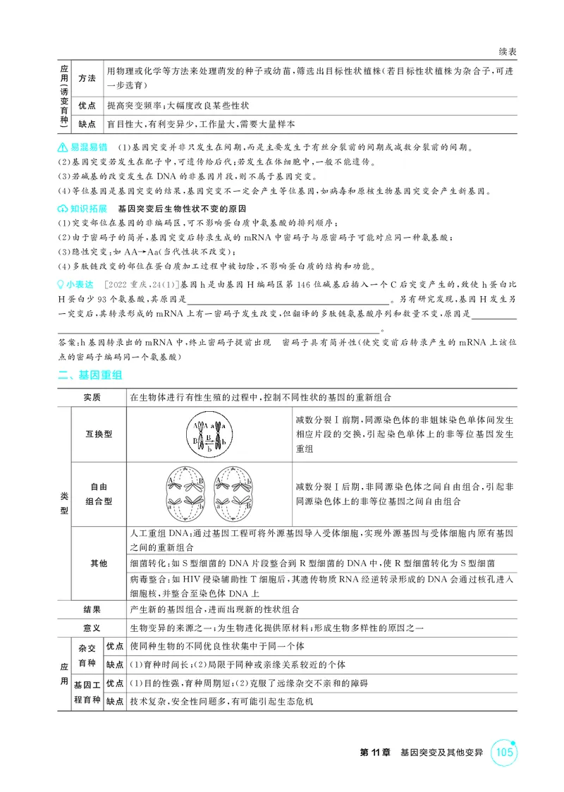 《2_精讲册第11章基因突变及其他变异_2026版教学资源包_202653高考总复习A版_新高考_生物_教师A版2026年.新高考版.生物.53_第2部分遗传与进化_第11章基因突变及其他变异_4_PDF教参电子书》第2页预览