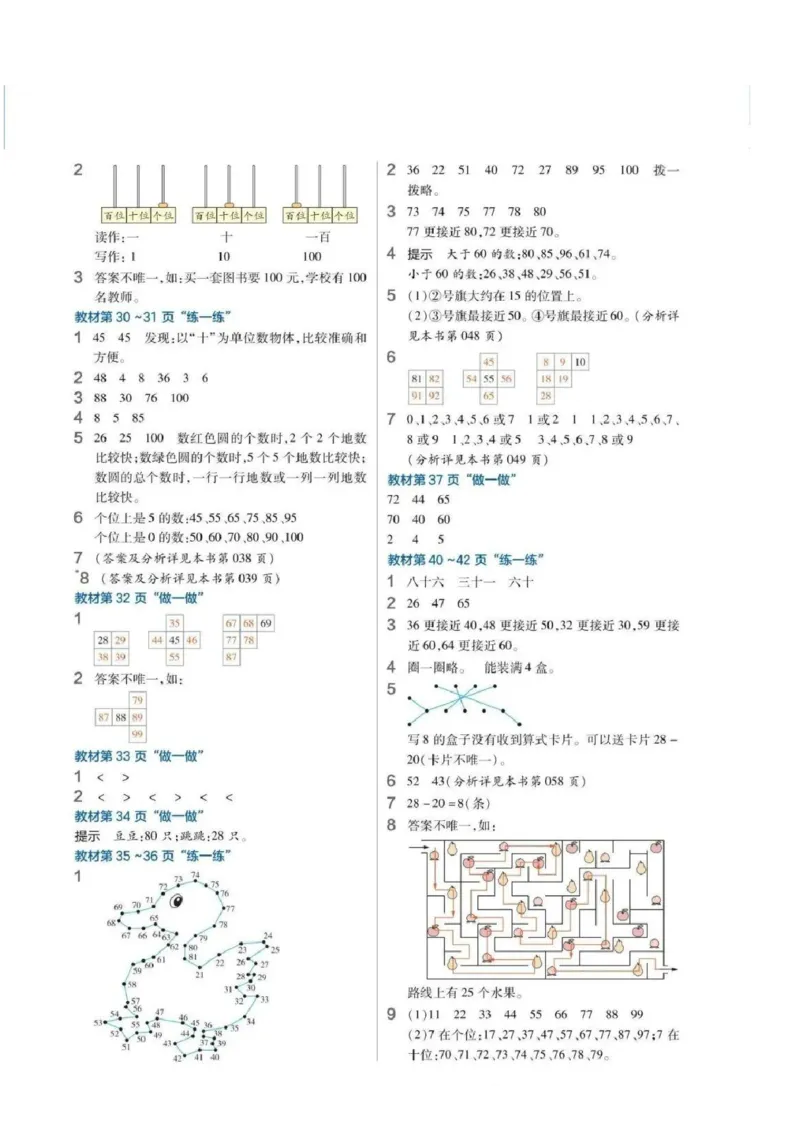 《2025春人教版数学一年级下册教材习题答案_2025小学全科《课后习题答案》大合集语文数学英语科学道法_《小学课后习题参考答案》2025秋_小学数学（25秋更新）_数学（人教版）25秋更新》第3页预览