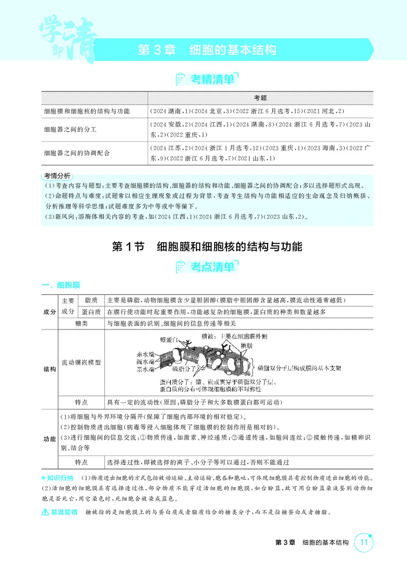 《2_精讲册第3章细胞的基本结构_2026版教学资源包_202653高考总复习A版_新高考_生物_教师A版2026年.新高考版.生物.53_第1部分分子与细胞_第3章细胞的基本结构_4_PDF教参电子书》第1页预览
