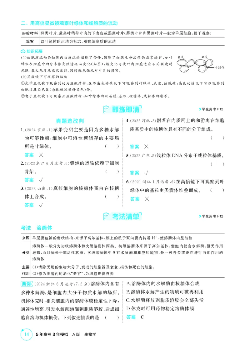 《2_精讲册第3章细胞的基本结构_2026版教学资源包_202653高考总复习A版_新高考_生物_教师A版2026年.新高考版.生物.53_第1部分分子与细胞_第3章细胞的基本结构_4_PDF教参电子书》第4页预览