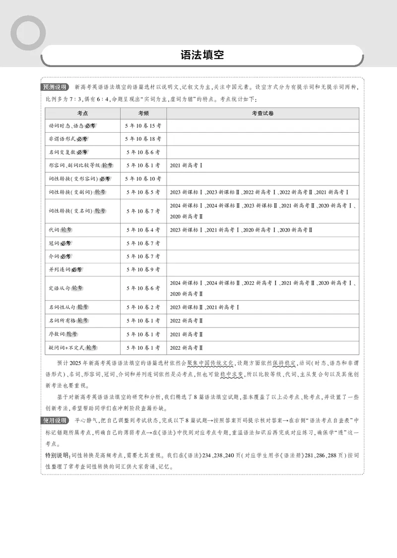 《1_一年预测_2025版教学资源包_（总复习系列）2025版《5年高考3年模拟》新高考版B版（⭐全科）_2025版.新高考新教材版.高考总复习.英语.5·3B版_一年预测_2_专题电子书》第2页预览