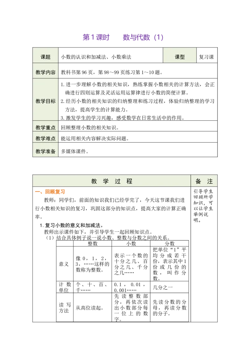 《1.数与代数（1）_26春小学语数英道科各版本《课件+教案》_26春各版本数学《课件+教案》1-6年级下册_26春北师大版数学1-6年级下册教案课件PPT_26春绿卡学霸-4数-北师-备课教案_总复习》第1页预览