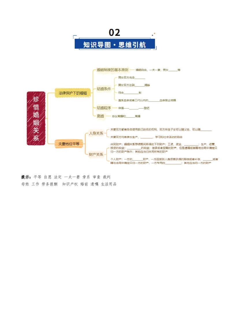 《第06课珍惜婚姻关系（复习讲义）（学生版）（全国通用）_zheng治_2026年_2026年高考政治一轮复习讲义+练习+课件（新教材新高考）-G55_2026版_选择性必修2法律与生活》第3页预览