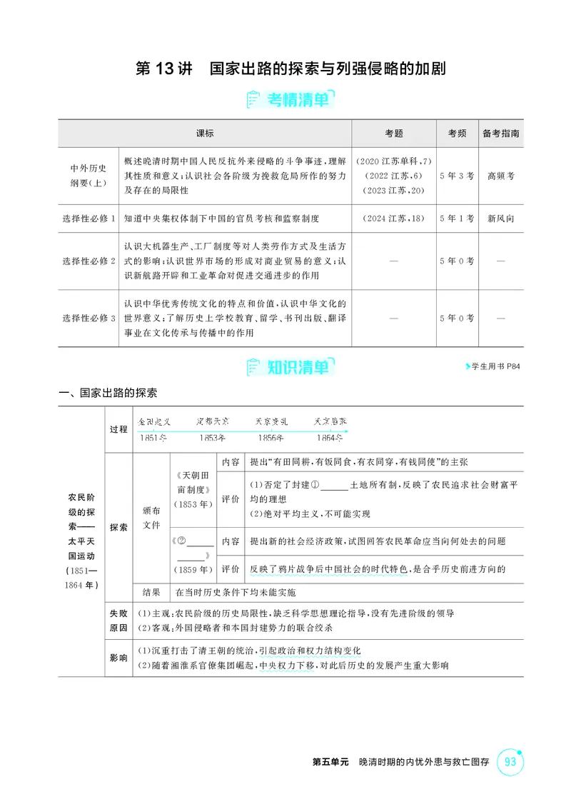 《1_6-第五单元晚清时期的内忧外患与救亡图存_2026版教学资源包_202653高考总复习A版_江苏版_2026版.江苏版.选考总复习.历史.5·3A版_二、教师用书PDF_第二部分中国近现代史_2_精讲册PDF》第5页预览