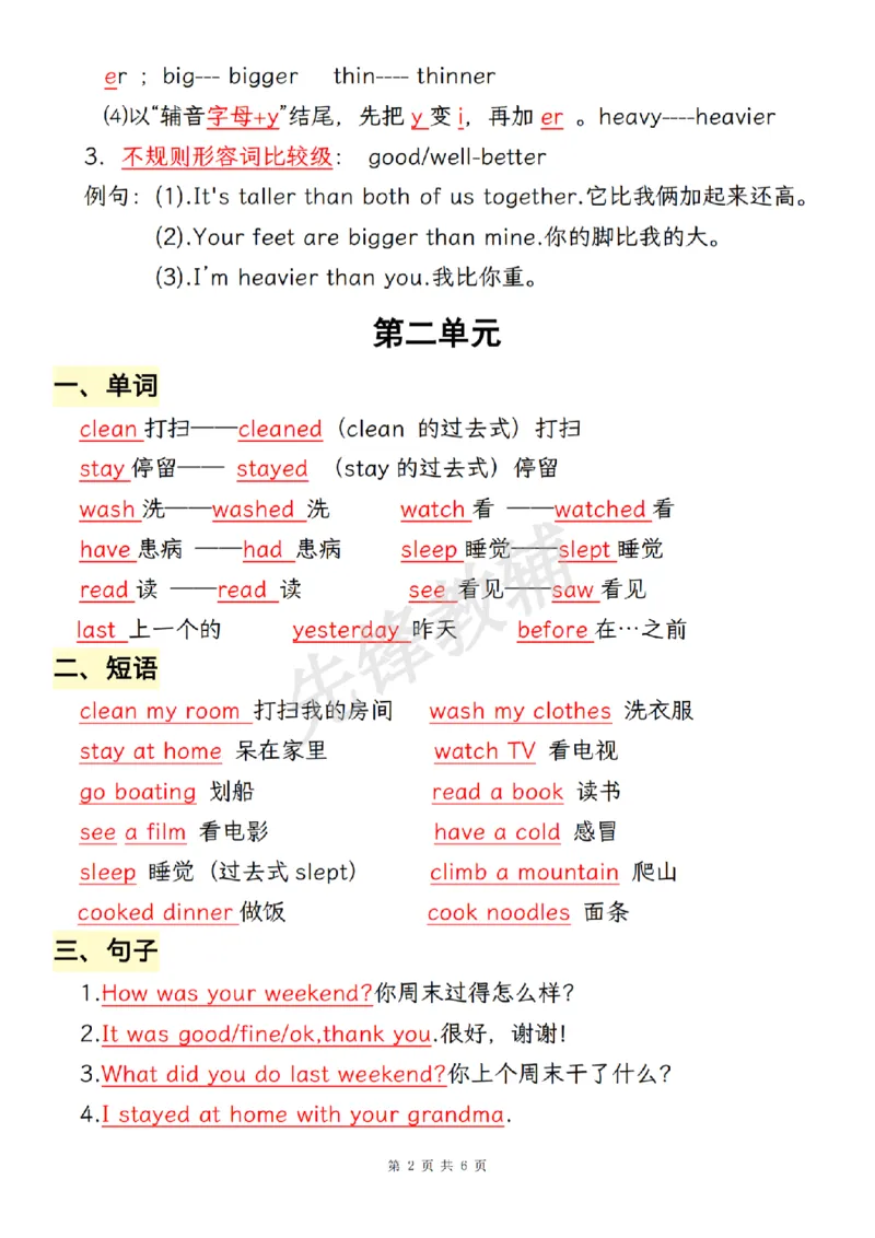 《六年级（下）英语全册知识点梳理.《人教版》_6年级下册同步教辅_6下-语文_六下语文知识点总结》第2页预览