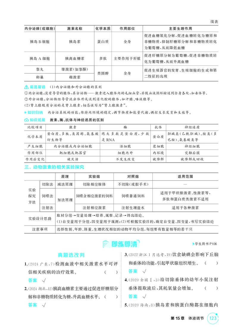 《2_精讲册-第15章体液调节_2026版教学资源包_202653高考总复习A版_湖南版_2026版.湖南版.选考总复习.生物.5·3A版_第3部分稳态与调节_第15章体液调节_4_PDF教参电子书》第2页预览