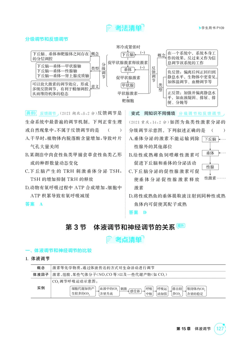 《2_精讲册-第15章体液调节_2026版教学资源包_202653高考总复习A版_湖南版_2026版.湖南版.选考总复习.生物.5·3A版_第3部分稳态与调节_第15章体液调节_4_PDF教参电子书》第6页预览