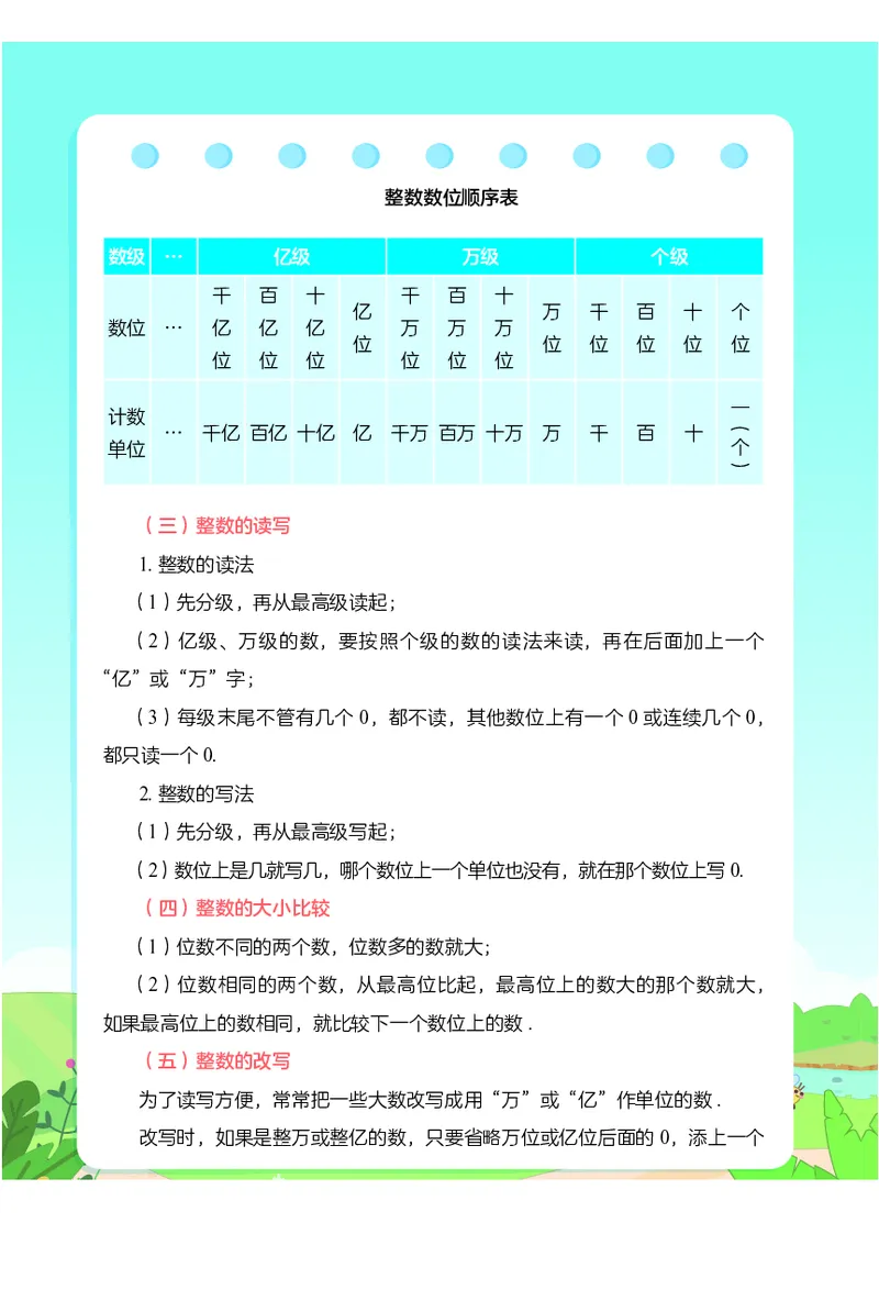 《六年级（下）数学公式定理手册_6年级下册同步教辅_6下-数学_六下数学通用重点必背资料+专项》第8页预览