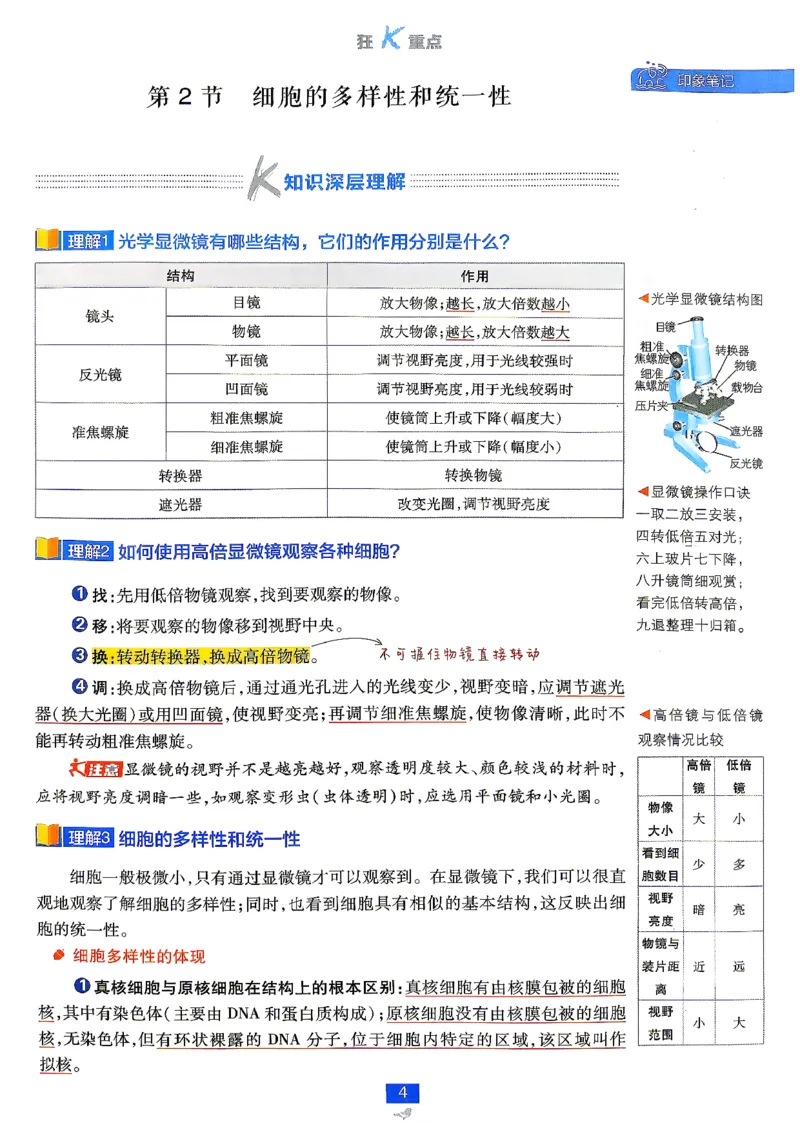 《2027生物必修1狂K重点_2027高中必刷题_必刷题2027_2027高一高二必刷题_2027版高中必刷题人教版生物必修1不定项选择》第10页预览