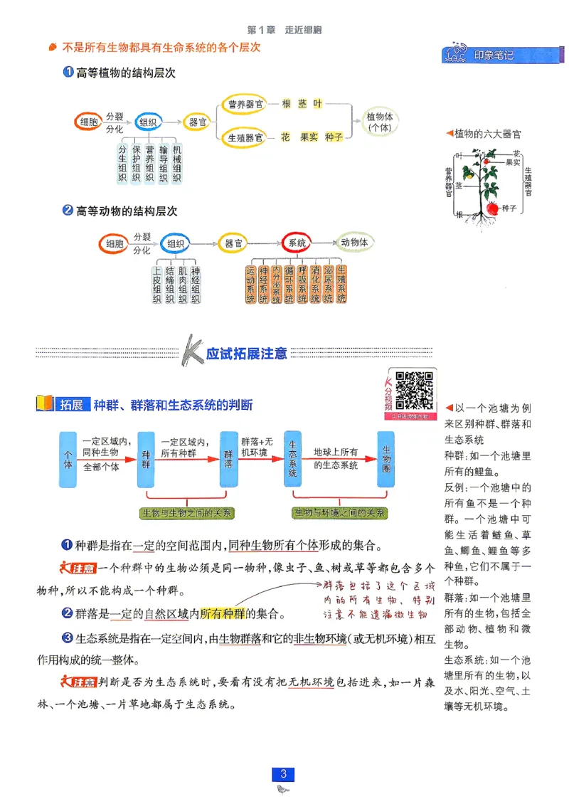 《2027生物必修1狂K重点_2027高中必刷题_必刷题2027_2027高一高二必刷题_2027版高中必刷题人教版生物必修1不定项选择》第9页预览